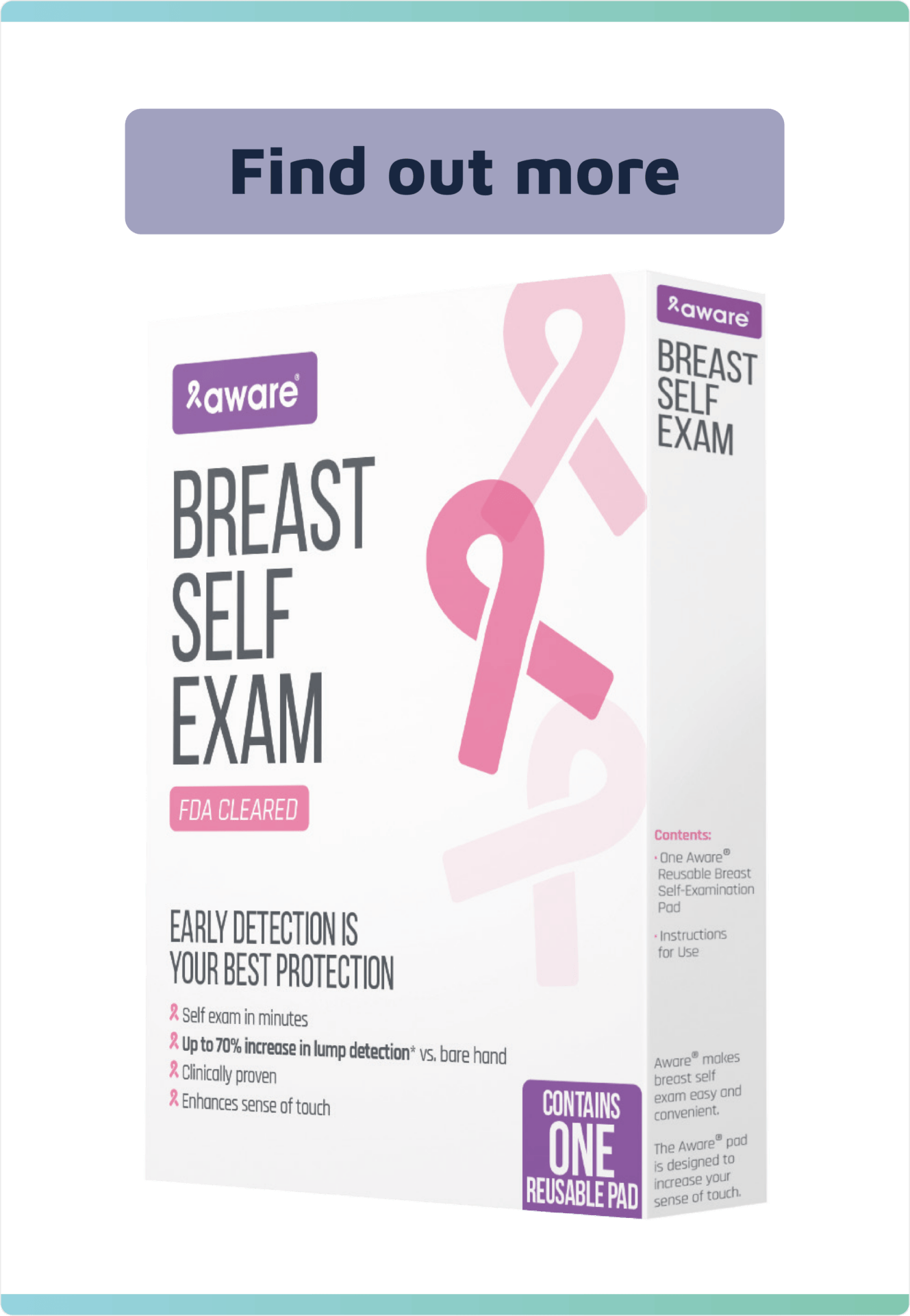 Aware Breast Exam