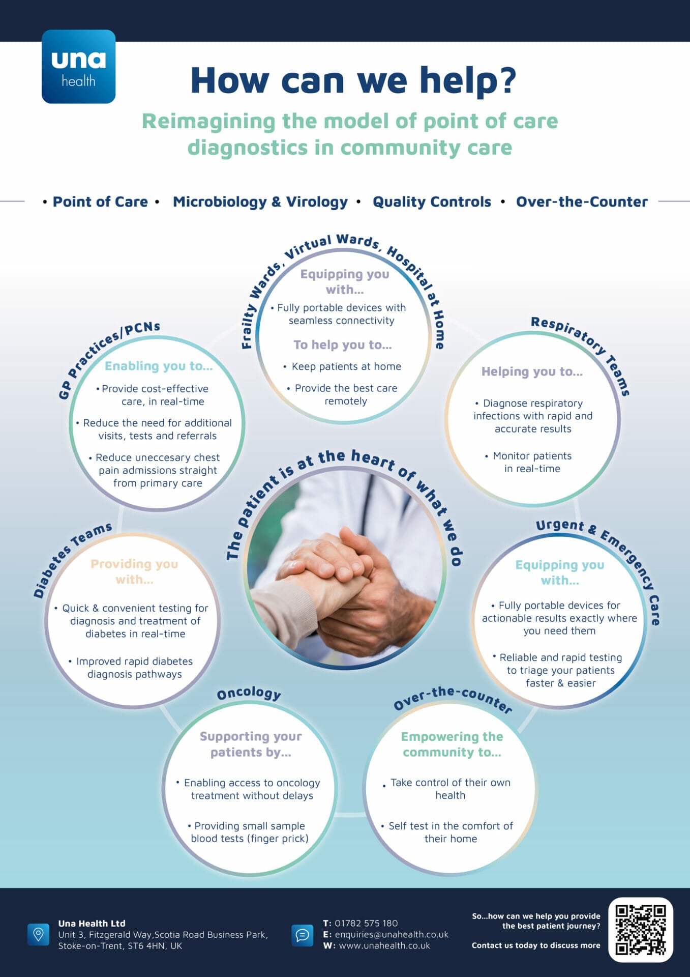 Reimagining community care - Una Health